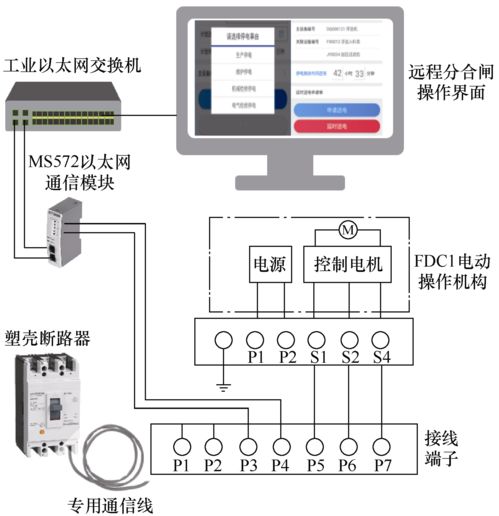 选煤厂低压配电管理系统的设计与实现