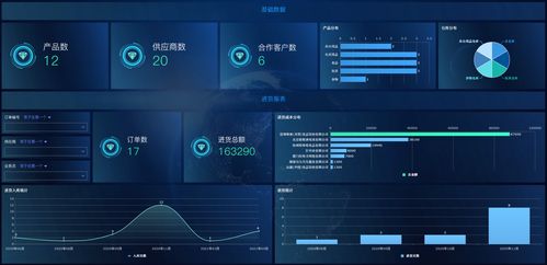 免费的仓库管理系统软件有哪些 免费好用的仓库管理软件推荐