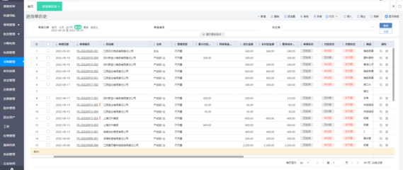 erp工程师某科某