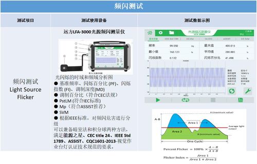 深圳信测标准技术服务股份